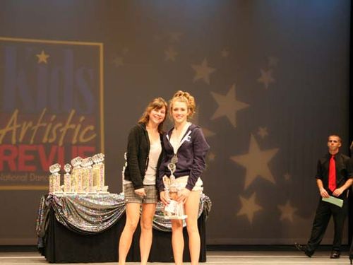 Phoenix, AZ - 11/30/2007 - Awards