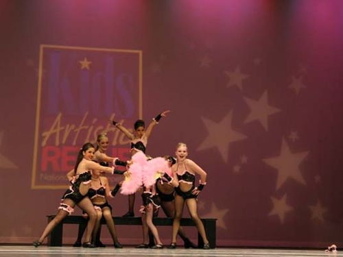 Phoenix, AZ - 11/30/2007 - Awards