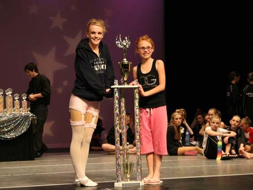 Phoenix, AZ - 11/30/2007 - Awards