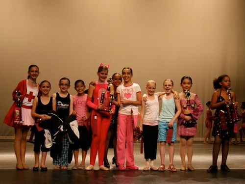 Ontario, CA - 5/30/2008 - Awards