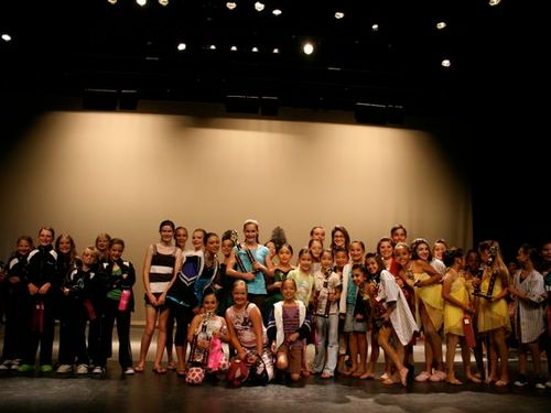 Ontario, CA - 5/30/2008 - Awards