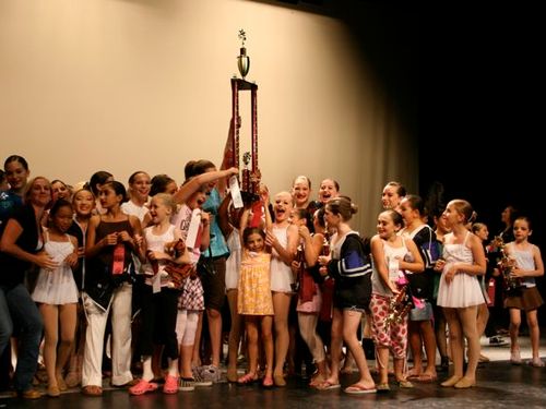 Ontario, CA - 5/30/2008 - Awards