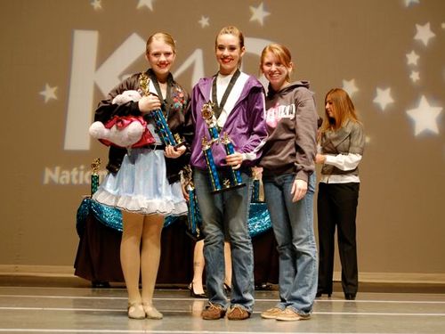 Baltimore, MD - 2/20/2009 - Awards