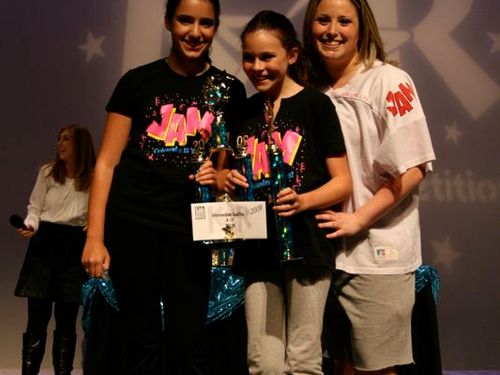 Long Island, NY - 3/5/2009 - Awards