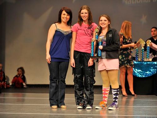 Denver, CO - 5/1/2009 - Awards