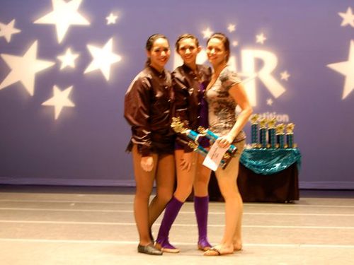 San Diego, CA - 4/17/2009 - Awards