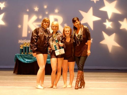 San Diego, CA - 4/17/2009 - Awards