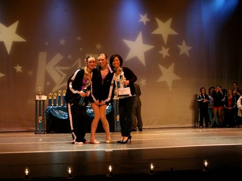 Riverside, CA - 3/20/2009 - Awards
