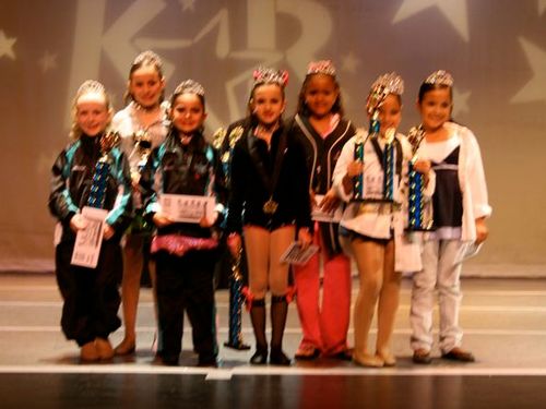 Riverside, CA - 3/20/2009 - Awards