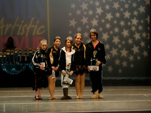 Hartford, CT - 4/3/2009 - Awards