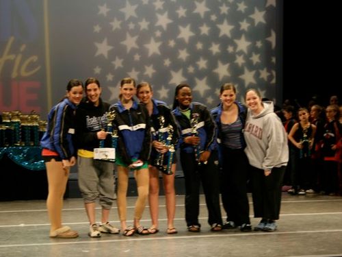 Hartford, CT - 4/3/2009 - Awards
