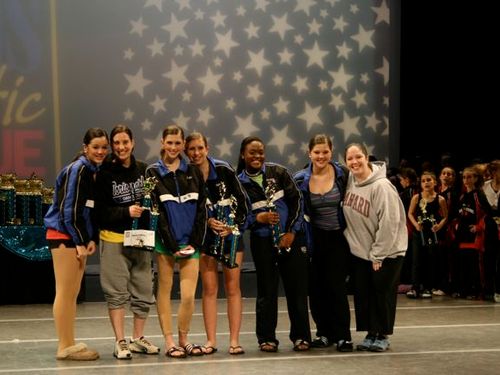 Hartford, CT - 4/3/2009 - Awards