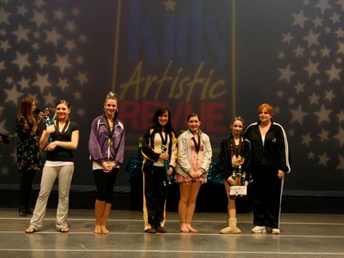 Hartford, CT - 4/3/2009 - Awards