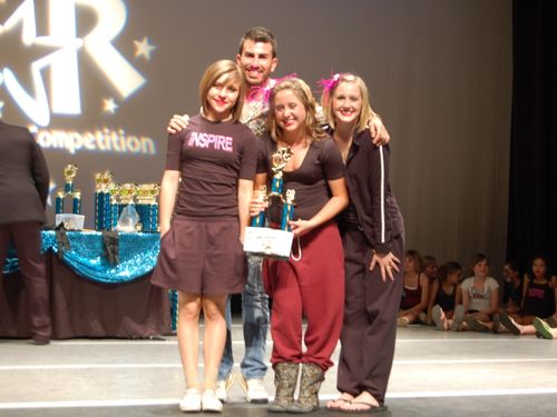 Las Vegas, NV - 5/8/2009 - Awards