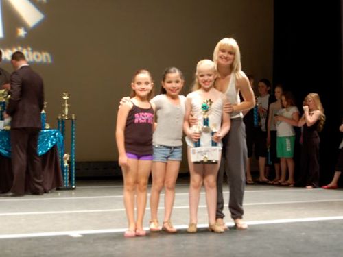 Las Vegas, NV - 5/8/2009 - Awards