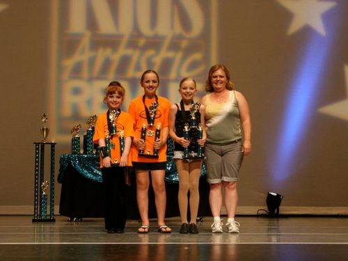 Kansas City, MO - 5/24/2009 - Awards