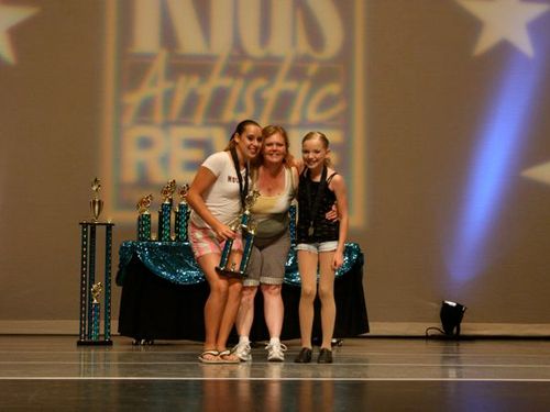 Kansas City, MO - 5/24/2009 - Awards