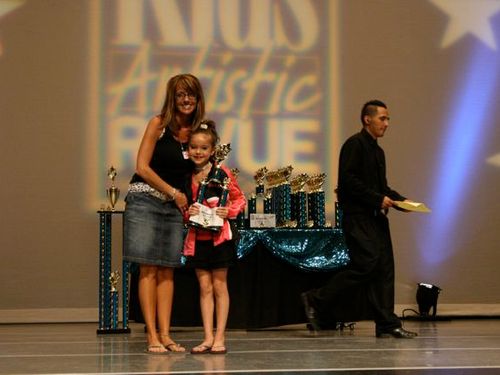 Kansas City, MO - 5/24/2009 - Awards