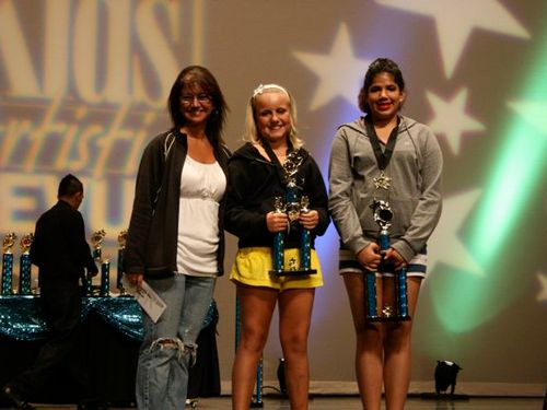 Kansas City, MO - 5/24/2009 - Awards