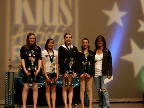 Kansas City, MO - 5/24/2009 - Awards