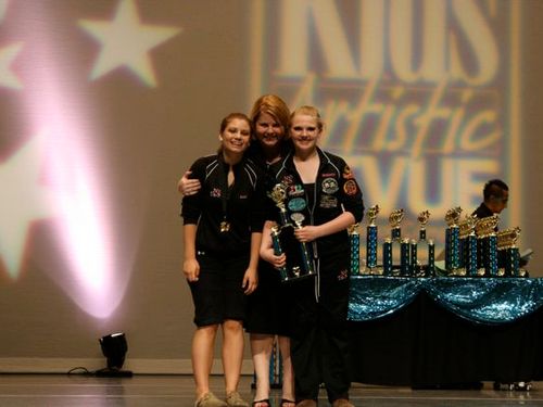 Kansas City, MO - 5/24/2009 - Awards