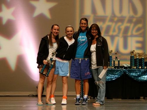 Kansas City, MO - 5/24/2009 - Awards