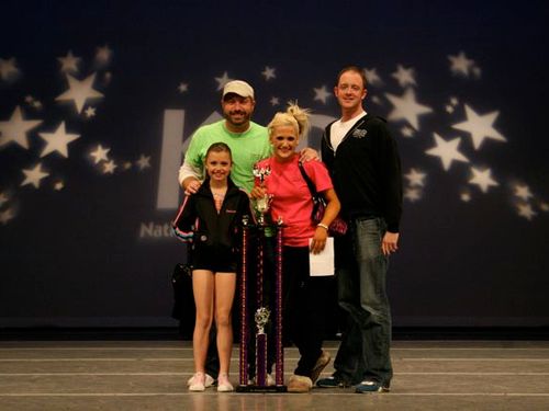 San Mateo, CA - 2/12/2010 - Awards