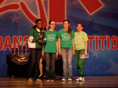Louisville, KY - 3/12/2010 - Awards