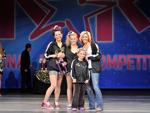 San Diego, CA - 4/16/2010 - Awards
