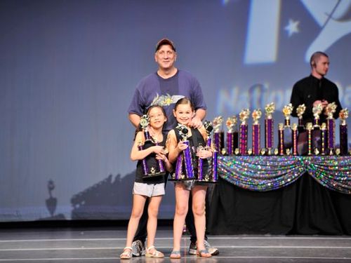 Lawrenceville, NJ - 5/1/2010 - Awards