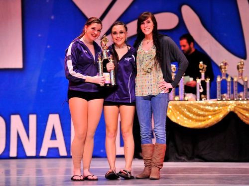 Long Island, NY - 2/10/2012 - Awards