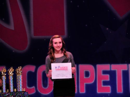 Coeur D'Alene, ID. - 5/18/2012 - Awards