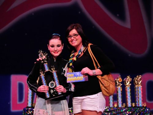 Coeur D'Alene, ID. - 5/18/2012 - Awards