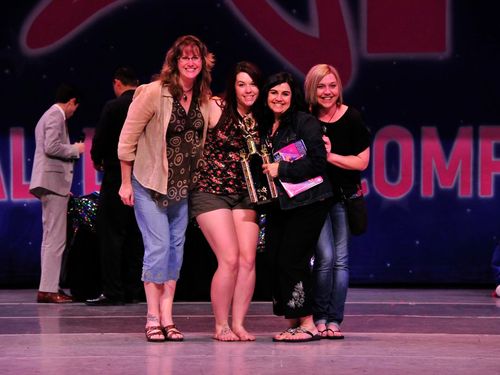 Coeur D'Alene, ID. - 5/18/2012 - Awards