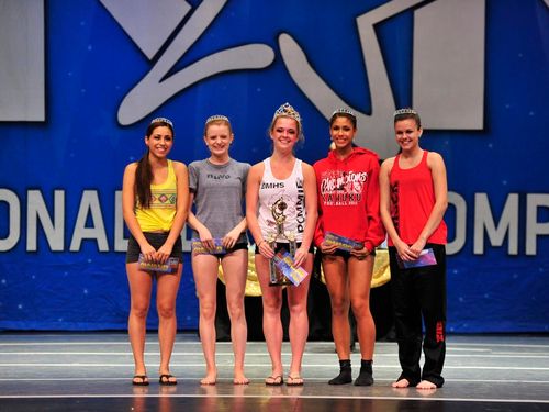 Phoenix, AZ - 6/1/2012 - Awards