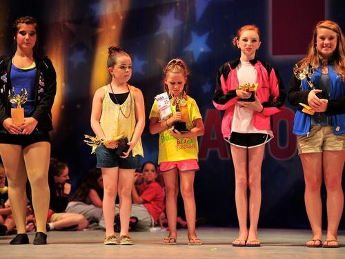PANAMA CITY, FL - TITLE - 6/19/2012 - Awards