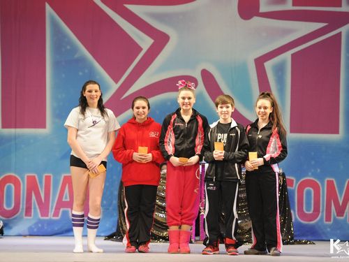 Long Island, NY - 2/1/2014 - Awards