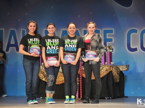 Riverside, CA - 4/4/2014 - Awards