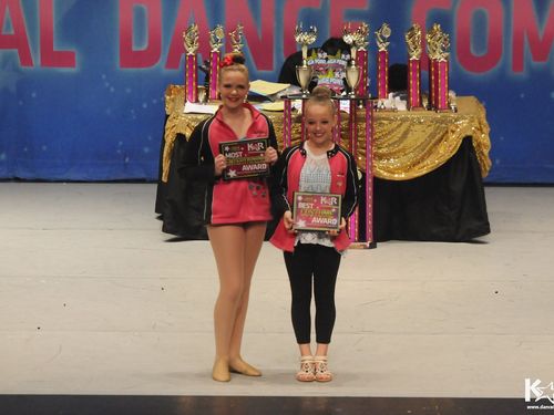 Kansas City, MO II - 5/16/2014 - Awards