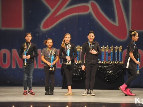 Long Beach, CA - 1/30/2015 - Awards