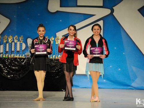 Texarkana, TX - 5/1/2015 - Awards