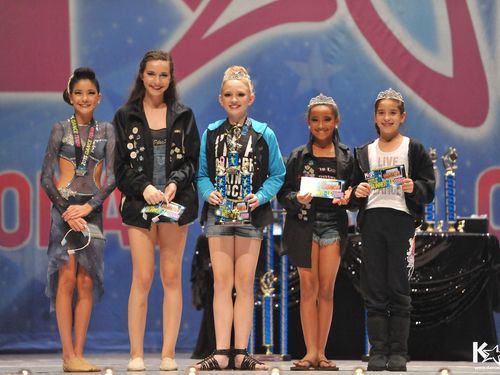 Fullerton, CA  - 5/30/2015 - Awards