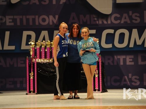 Youngstown, OH - 4/1/2017 - Awards