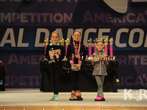 Youngstown, OH - 4/1/2017 - Awards