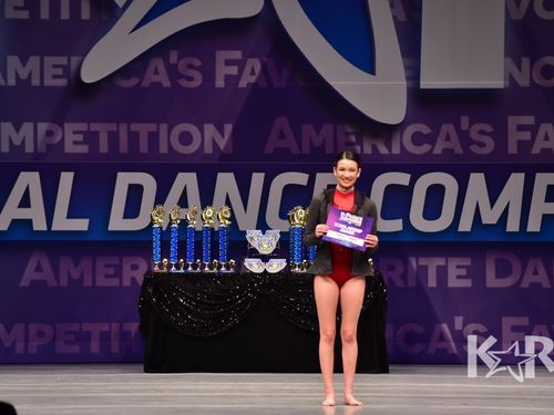 Dallas, TX - 3/1/2018 - Awards