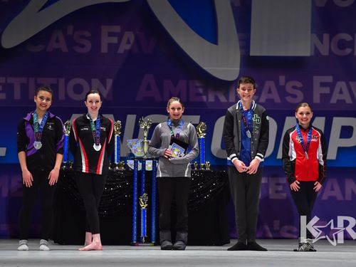 Lowell, MA - 4/13/2018 - Awards
