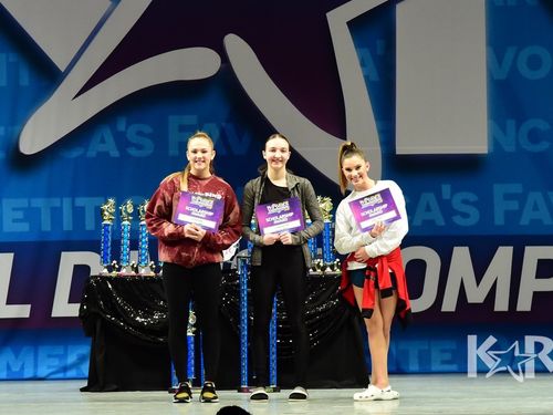 Oklahoma, OK - 4/20/2018 - Awards