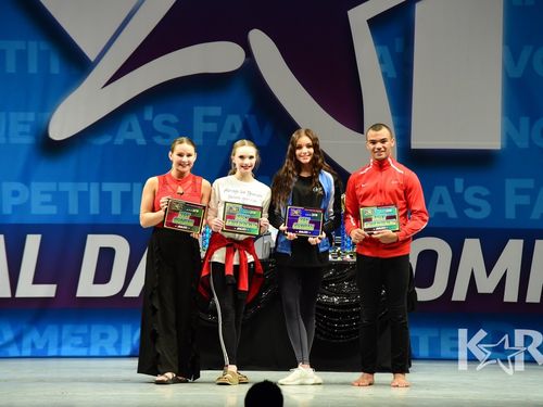 Oklahoma, OK - 4/20/2018 - Awards