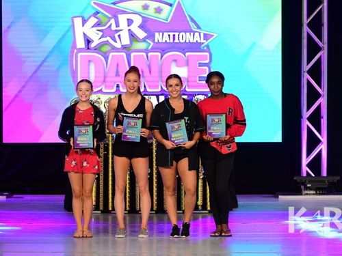 Anaheim, CA National Finals - 7/10/2018 - Awards