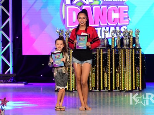 Anaheim, CA National Finals - 7/10/2018 - Awards
